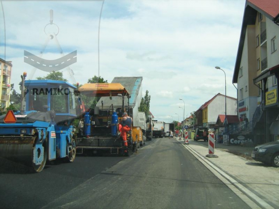 Realizacja inwestycji