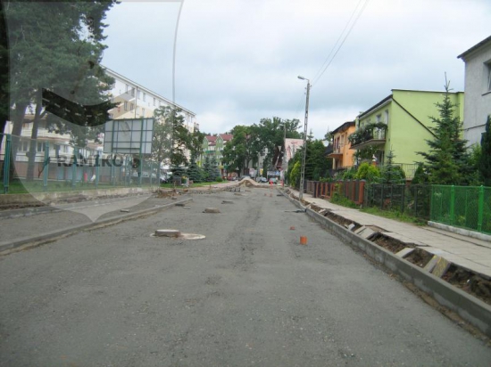 Realizacja inwestycji