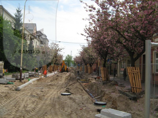 Realizacja inwestycji