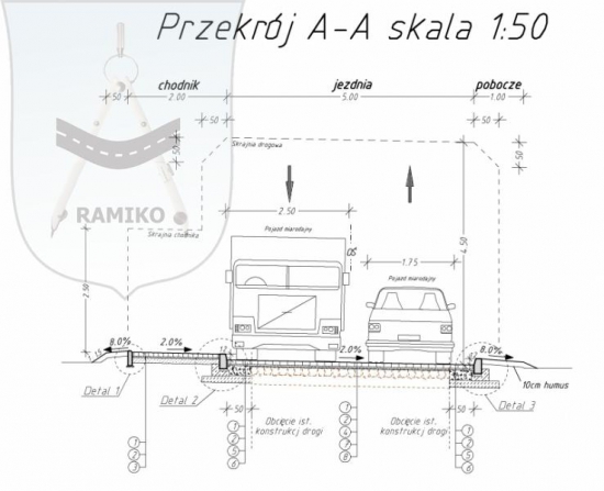 Przekrój